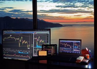 daytrading nybörjare